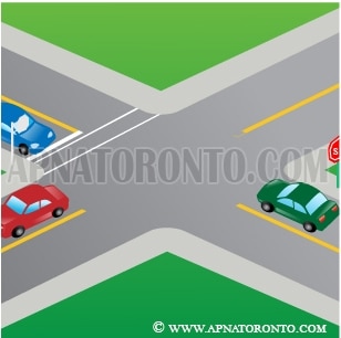 intersection which has no stop line