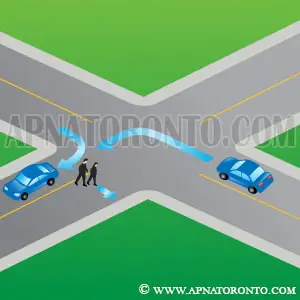 intersection where you want to turn left or right