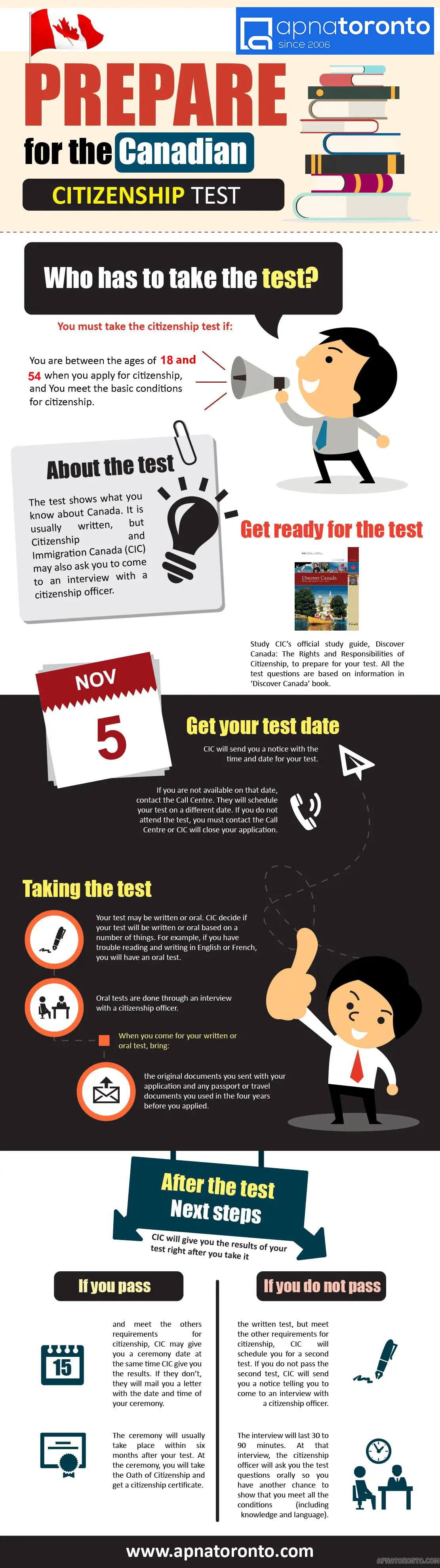 Getting Ready For Canadian Citizenship Test Getting Ready For Canadian Citizenship Test