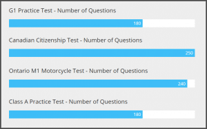 Question in our database